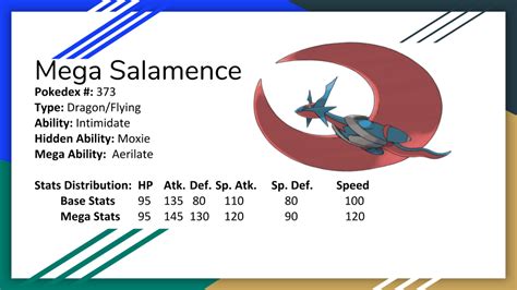 mega salamence moveset|Iba pa.